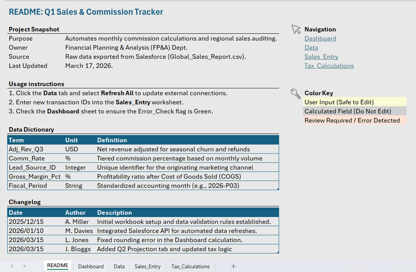 Excel Read Me Page Example Steal this simple developer trick to make your next shared Excel file ...