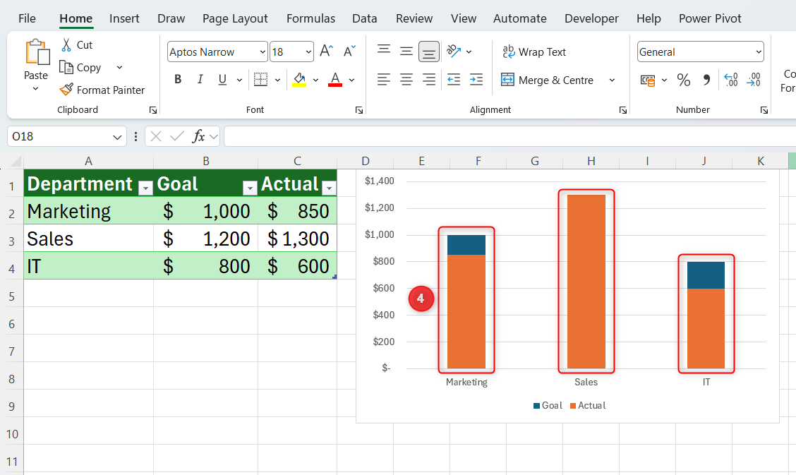 3 simple tricks I use to make Excel column charts actually useful