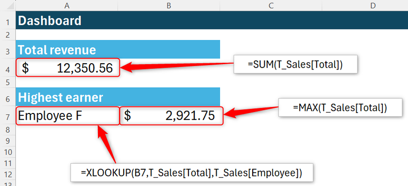 How to use structured references in Microsoft Excel