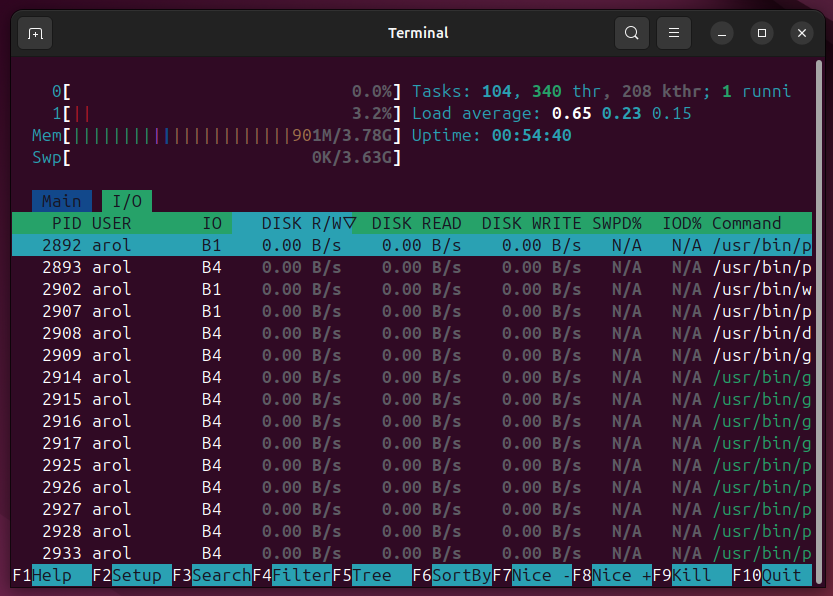 Stop guessing what’s slowing down Linux. Do this instead