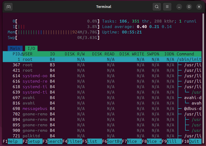 Stop guessing what’s slowing down Linux. Do this instead