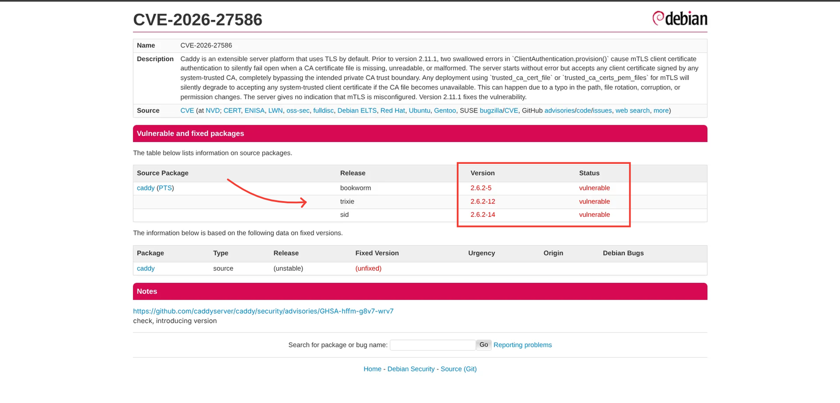 check a cve in the Debian security bug tracker