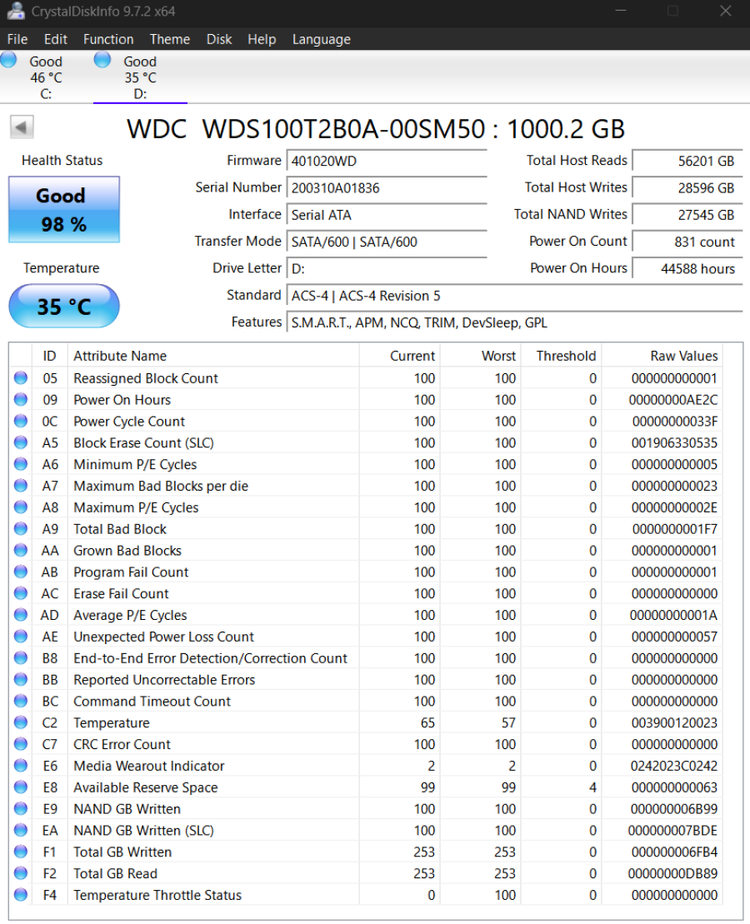 CrystalDiskInfo showing SSD S.M.A.R.T. parameters.