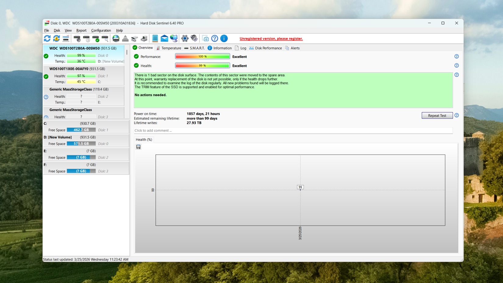 The Overview panel showing SSD info in Hard Disk Sentinel. 