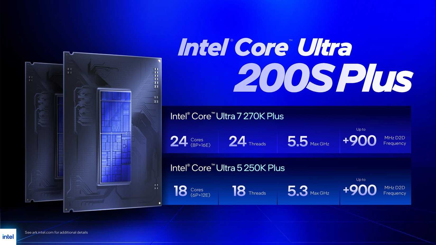 A slide showing Intel Arrow Lake Refresh CPU specs. 