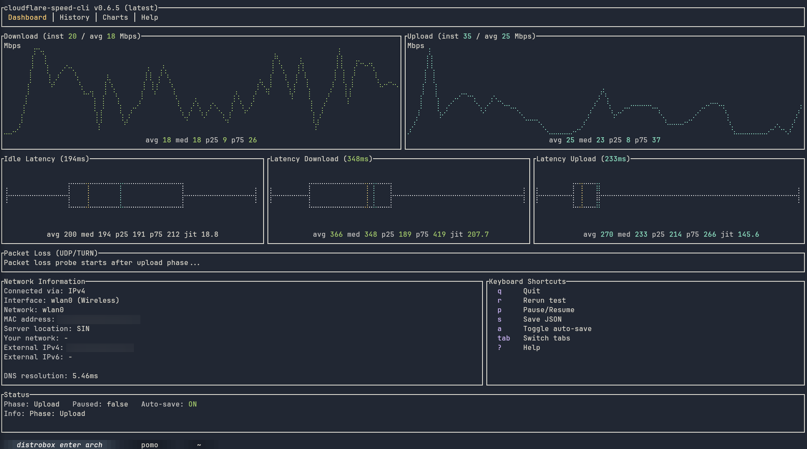 Cloudflare Speed CLIの実行画面