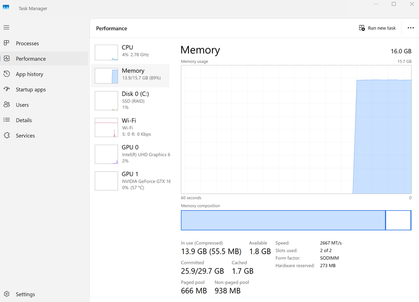 A screenshot of Windows 11 Task Manager opened in the Memory Performance tab.
