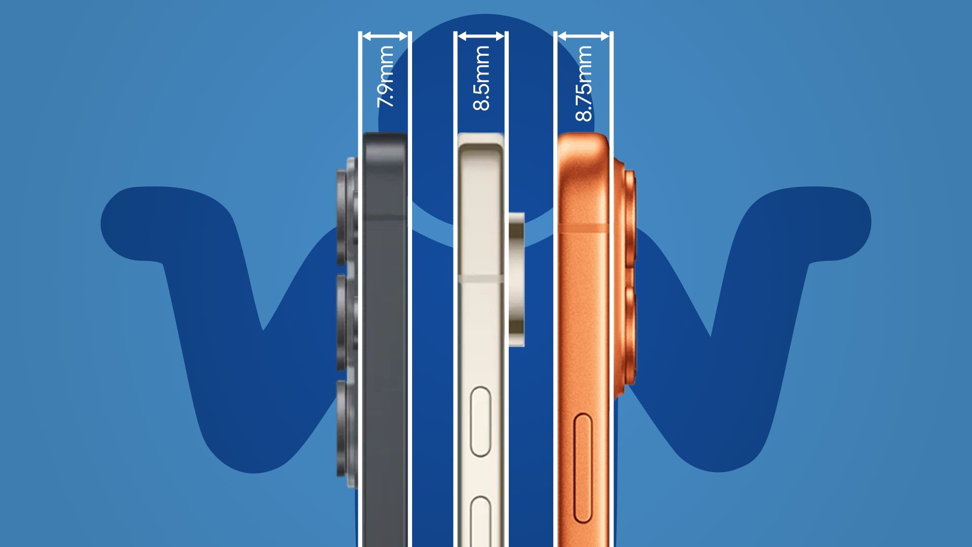 Phones and thickness measurements with a shrug emoji in the background.