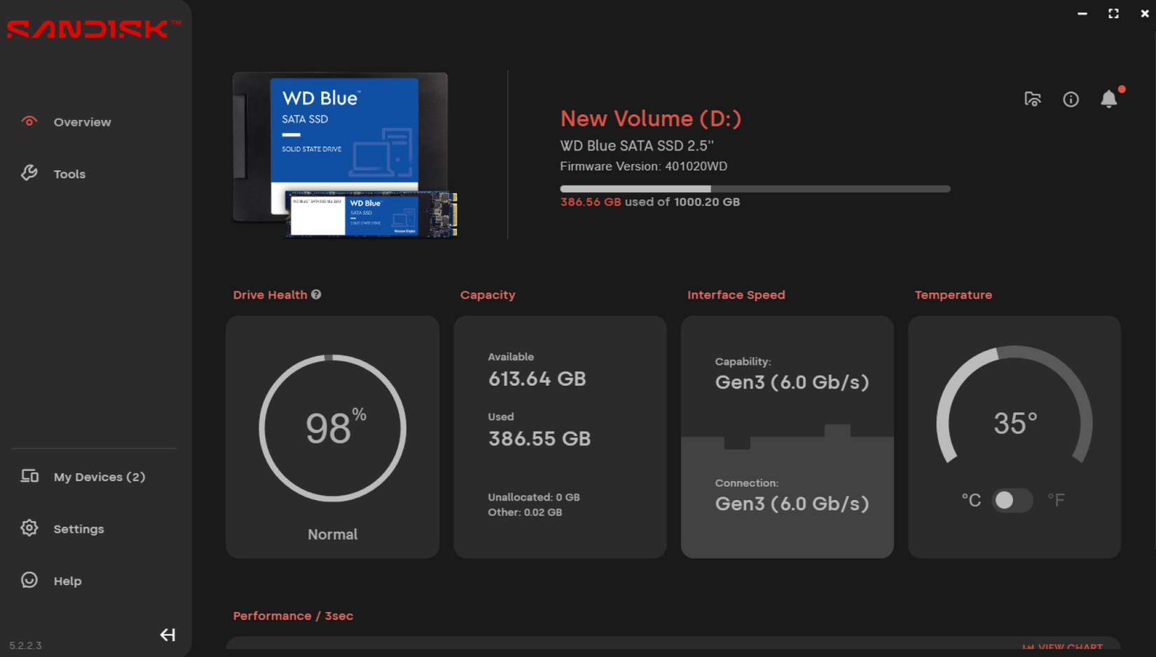 SanDisk Dashboard showing specs and information of a WD Blue SATA SSD.