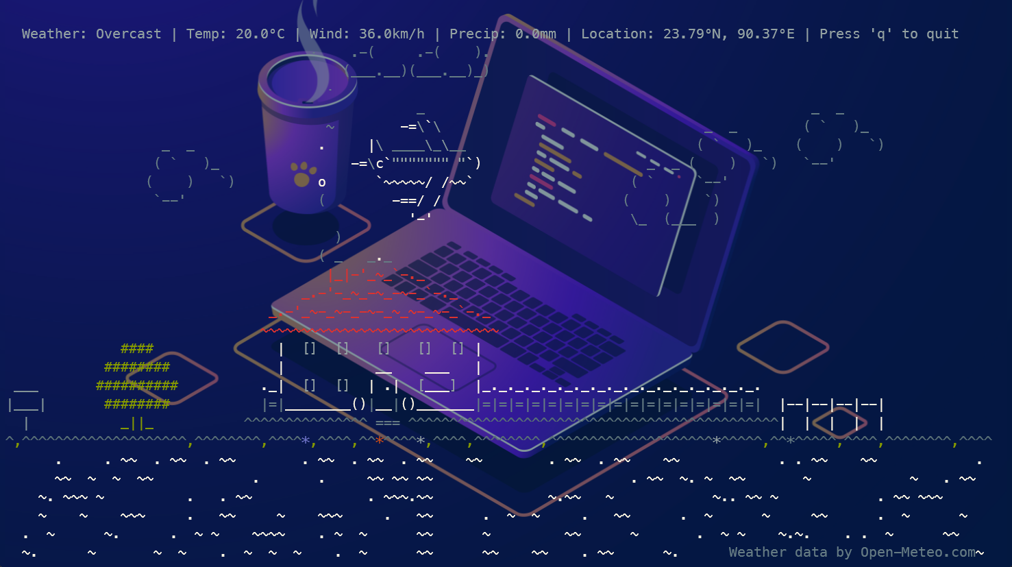 This Linux terminal app turns daily weather reports into an animated ...