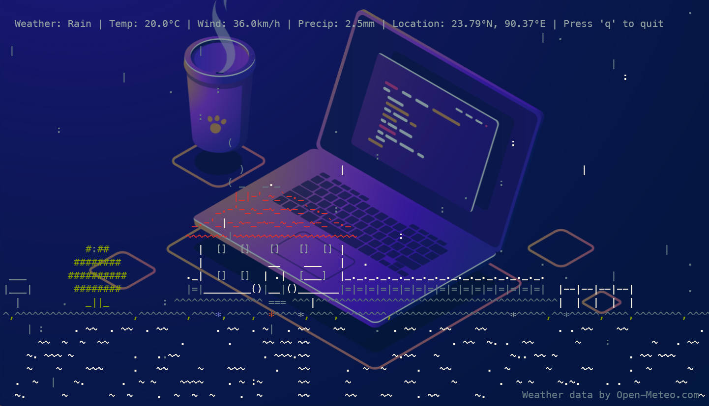 This Linux terminal app turns daily weather reports into an animated ...