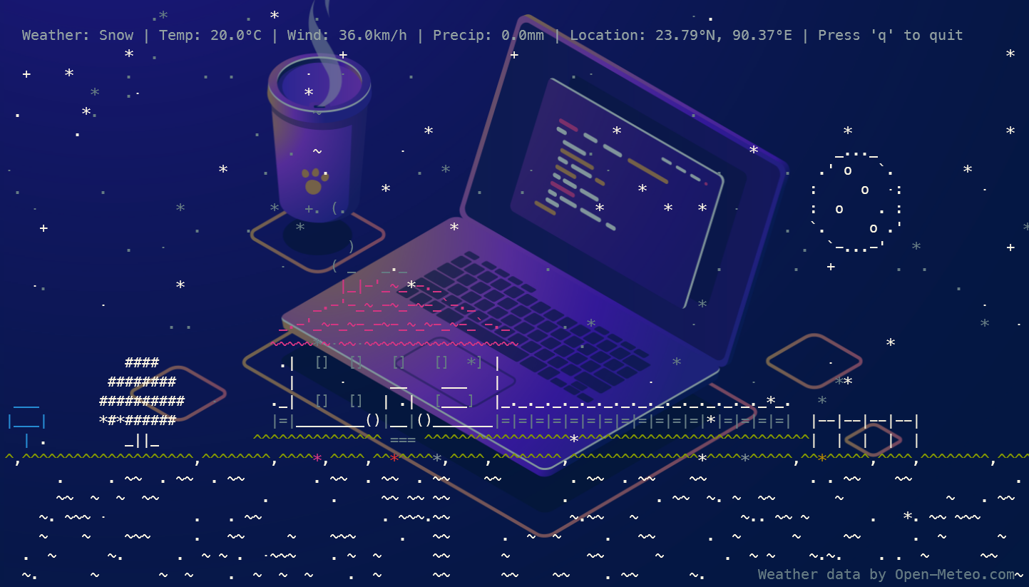 This Linux terminal app turns daily weather reports into an animated ...