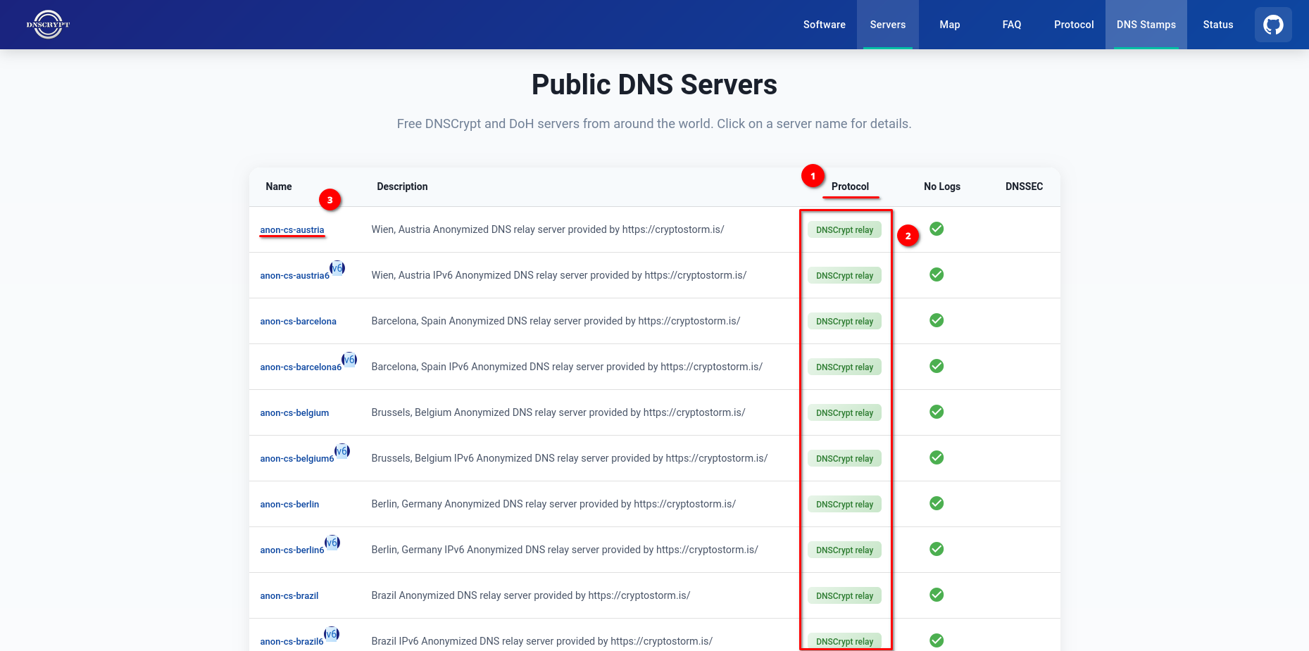 Why your DNS traffic is a privacy leak and how to fix it once and for all