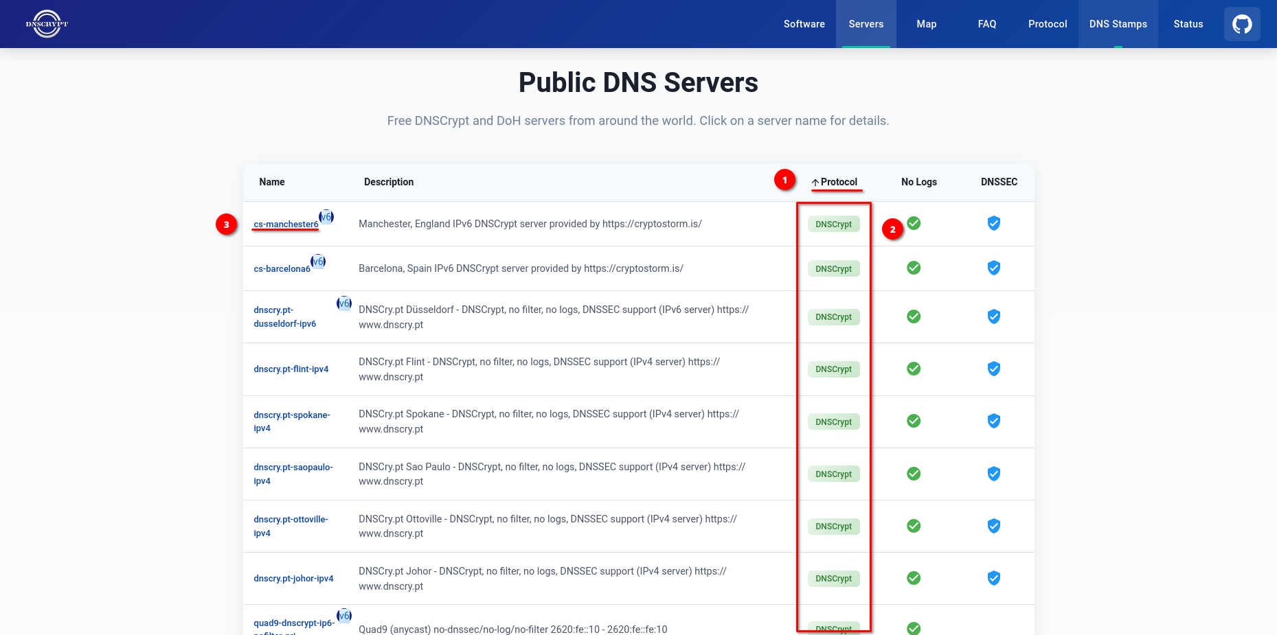 Why your DNS traffic is a privacy leak and how to fix it once and for all