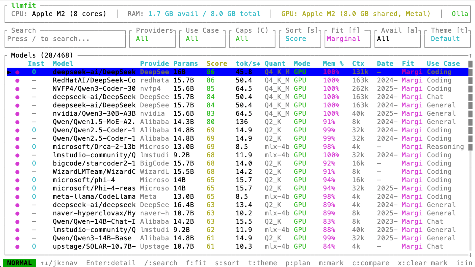 Stop guessing which local LLMs run on your PC—this open-source tool can ...