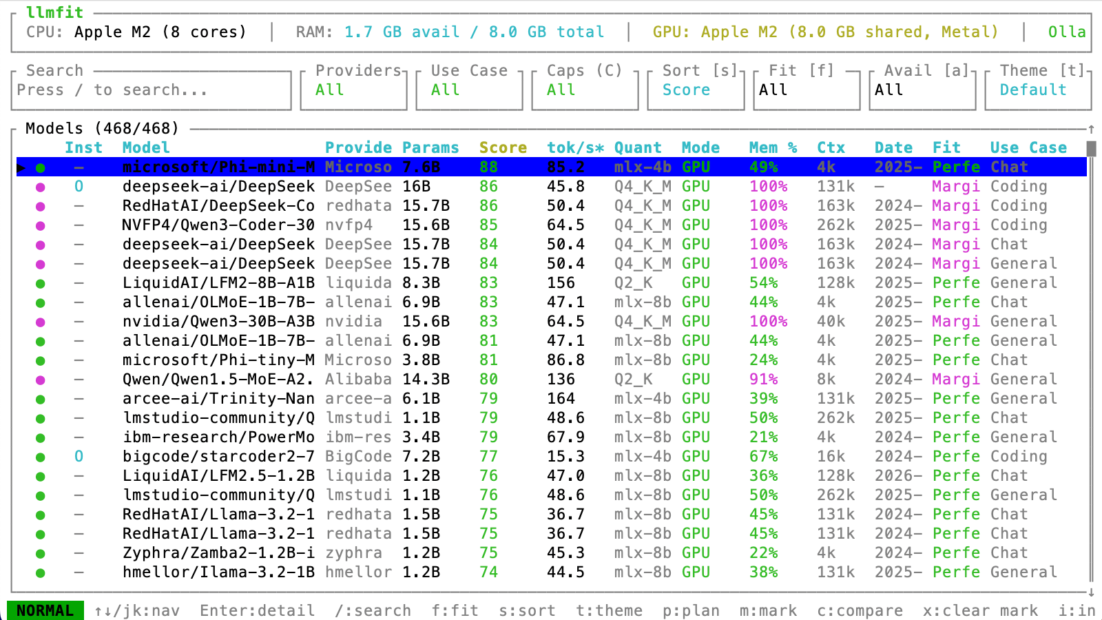 Stop guessing which local LLMs run on your PC—this open-source tool can ...