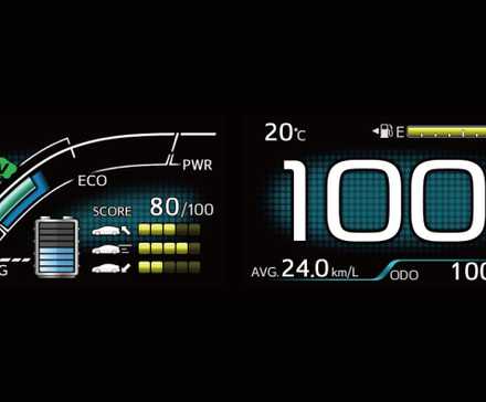 Toyota Prius Eco mode display