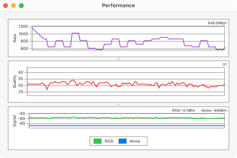 Wi-Fi signal without 3D printed booster