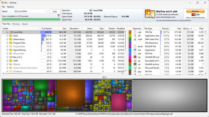 WizTreeのディスク使用量表示スクリーンショット