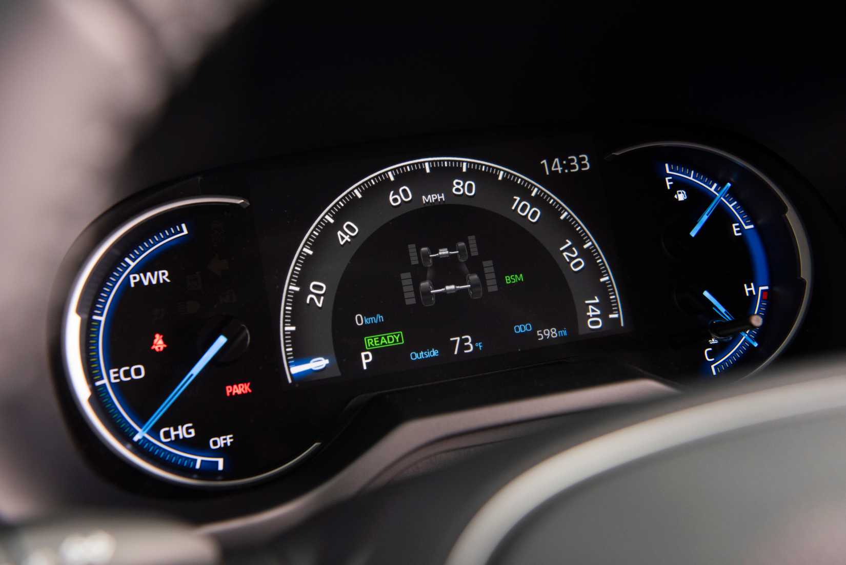 Close-up shot of the instrument cluster on the dashboard of a 2020 Toyota RAV4.