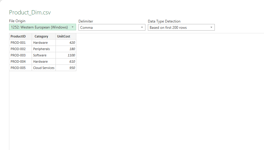 The 5 levels of Excel users: Which one are you?
