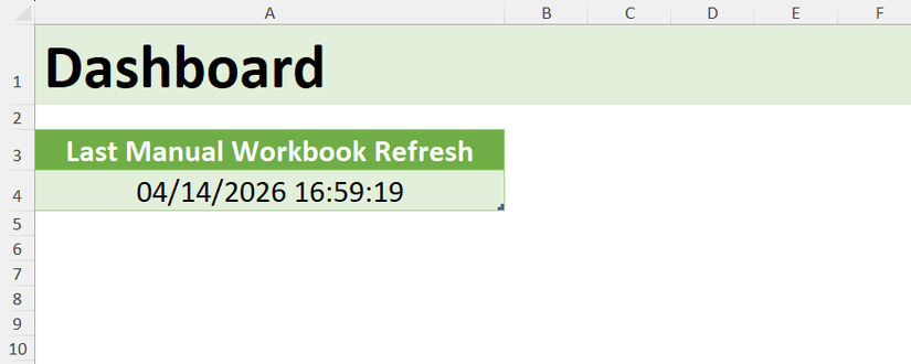 A Dashboard in Excel containing a timestamp of the last manua workbook refresh.