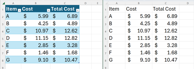 9 time-saving Excel shortcuts that most cheats sheets miss