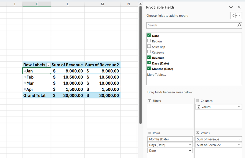 Un tableau croisé dynamique avec des dates dans la première colonne et une colonne Somme des revenus dupliquée dans les deuxième et troisième colonnes.
