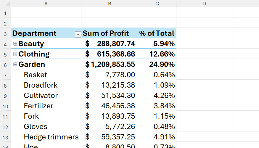 The 5 levels of Excel users: Which one are you?