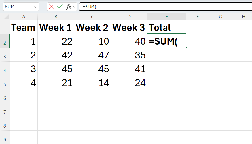 The 5 levels of Excel users: Which one are you?