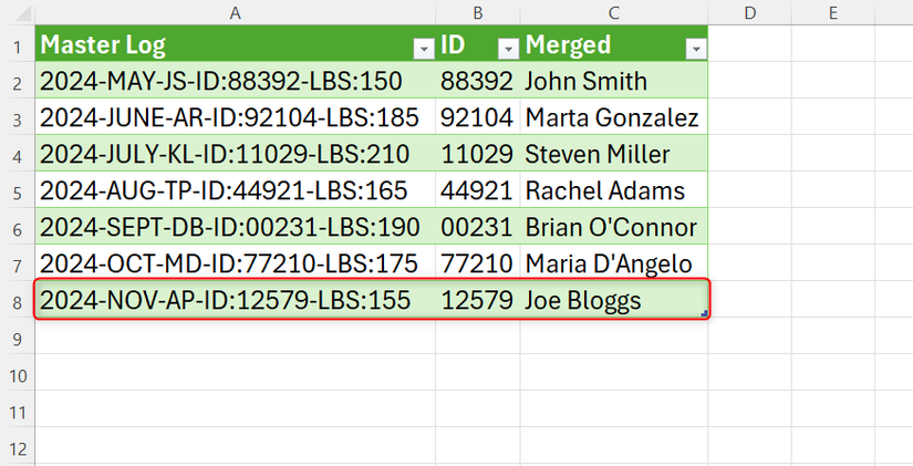Power QueryからExcelに読み込まれたテーブルに新しい行が追加され、更新された様子