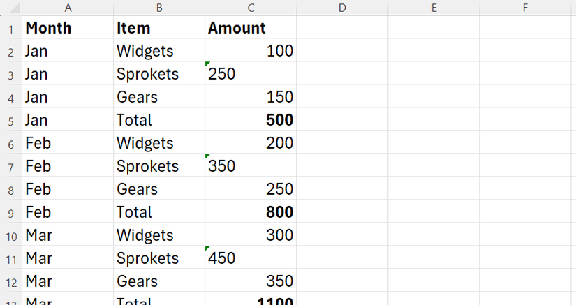 An Excel dataset with mixed data types and manually entered Total rows.