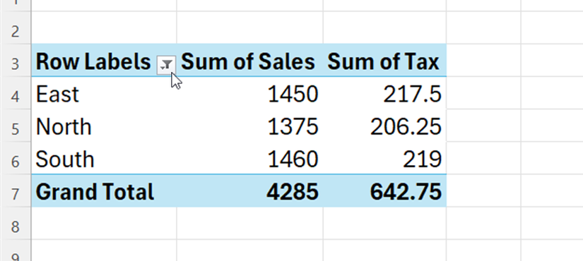 An Excel PivotTable with a tiny filter icon on the Row Labels header, indicating hidden data that isn't immediately obvious to an auditor.