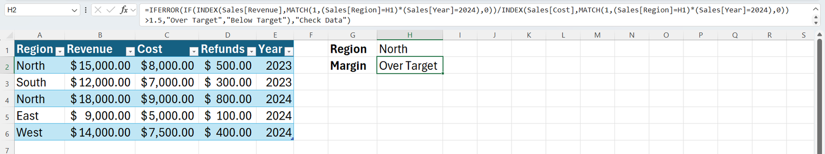 An Excel spreadsheet showing a dense, multi-line nested formula in the formula bar to calculate a target based on regional data.