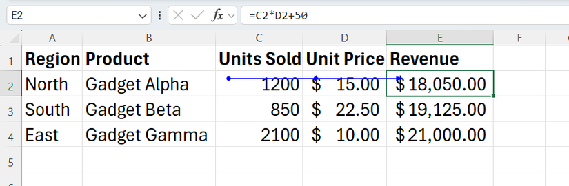 An Excel spreadsheet using the Trace Precedents tool to show blue arrows pointing to a Revenue cell, while the formula bar reveals a hidden manual addition.