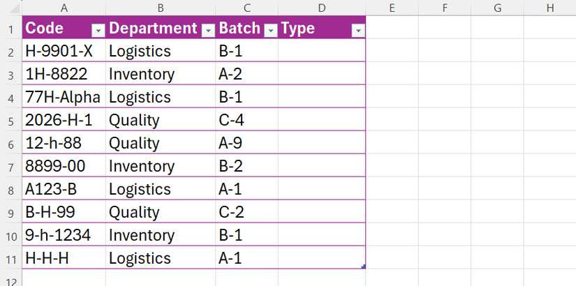 An Excel table with codes in column A, departments in column B, batches in column C, and a blank Type column in column D.