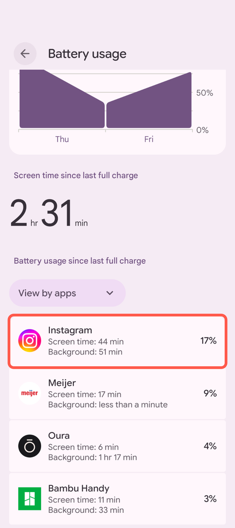 Battery usage settings showing the complexity of power attribution