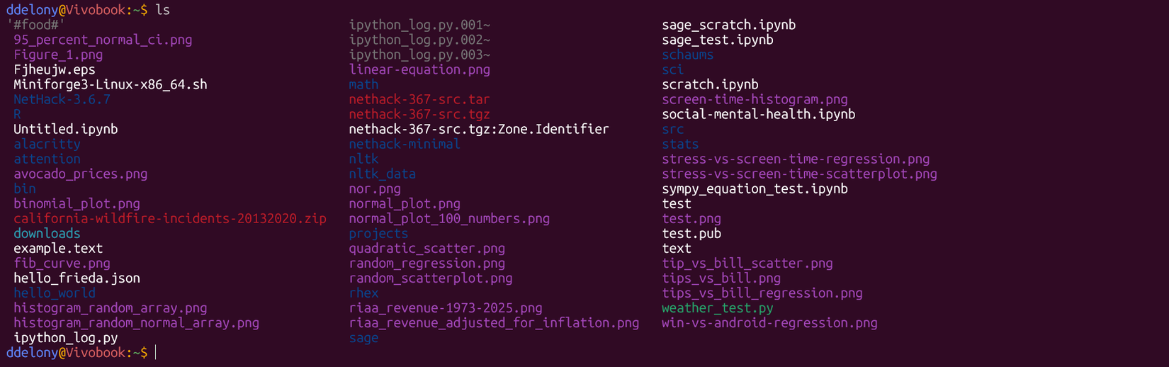 ls command in brush shell.