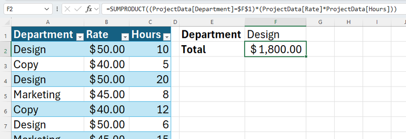 Excel の最新関数は派手ですが、これらの古典的な関数は依然として最高です - JapZen | 日本の伝統と禅の暮らし