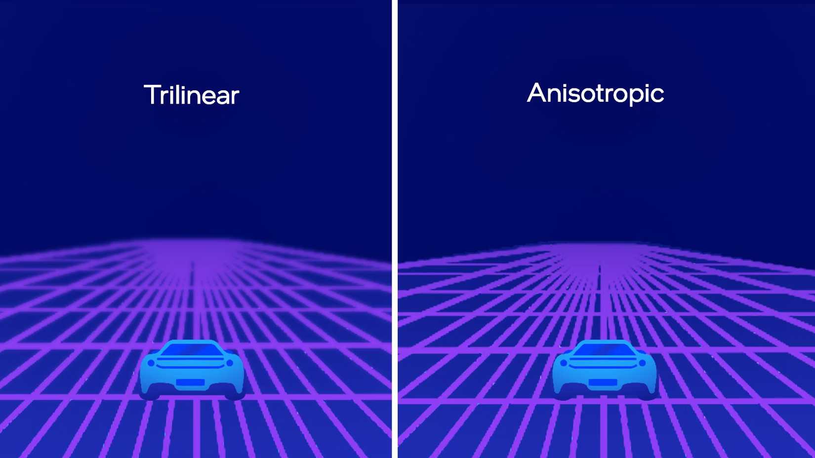 An image comparing trilinear vs anisotropic filtering.