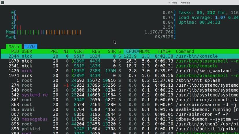 Htop running on Kubuntu in Konsole. 