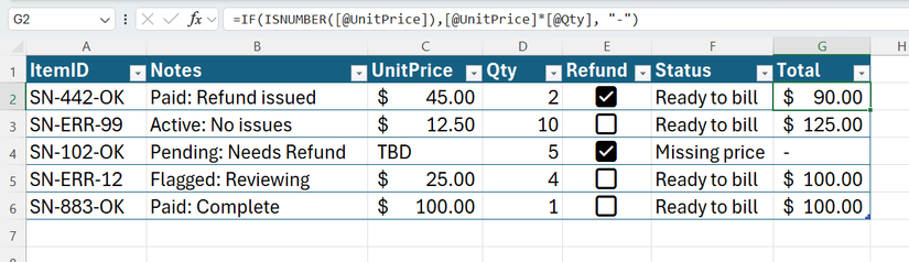 Conditional formatting rules using ISNUMBER create visual alerts for data quality issues