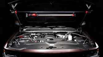 Milwaukee M12 underhood light