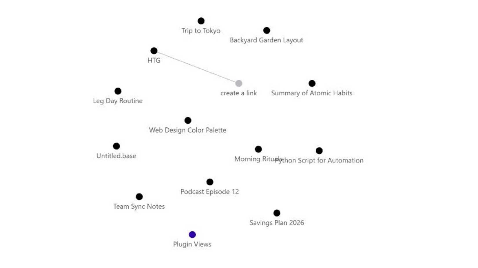 obsidian knowledge graph