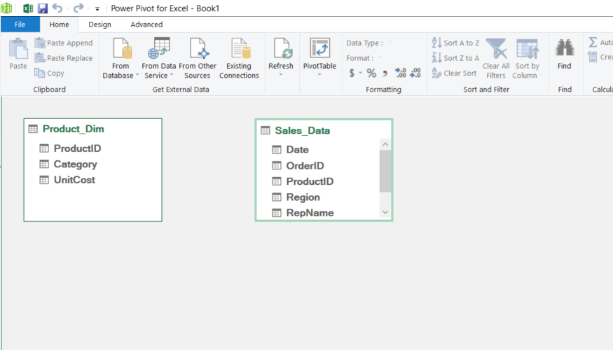 The 5 levels of Excel users: Which one are you?