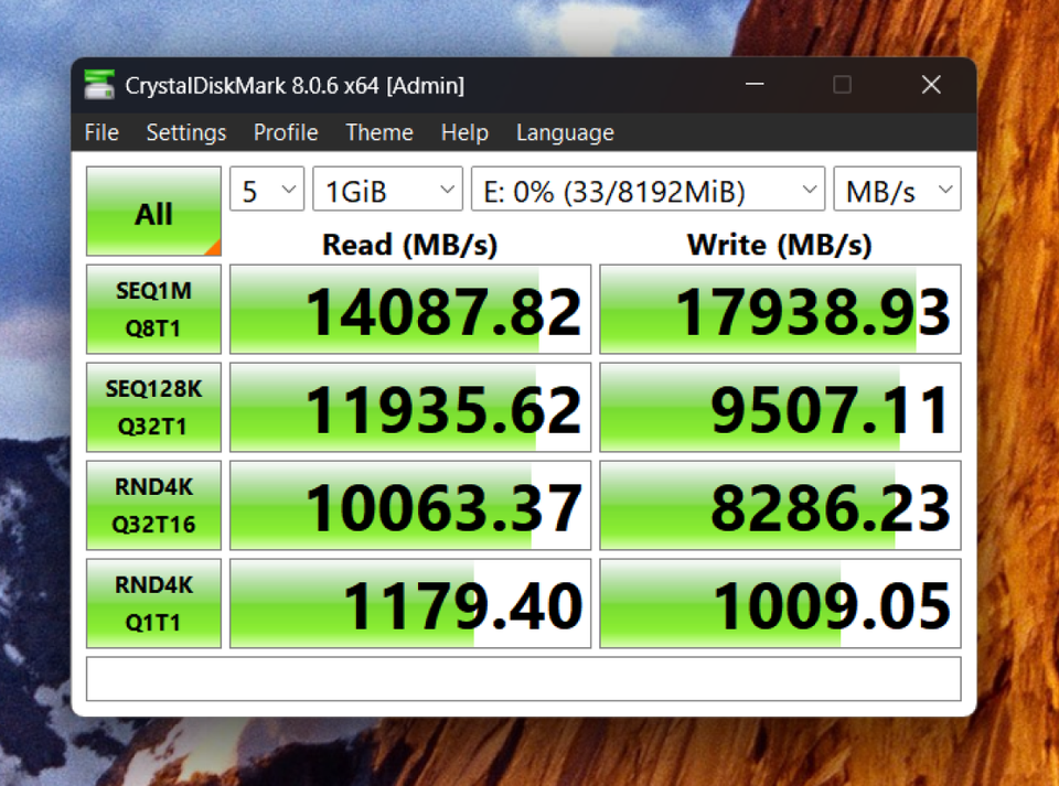 RAM disks are insanely fast, but I'm not using one—and neither should you