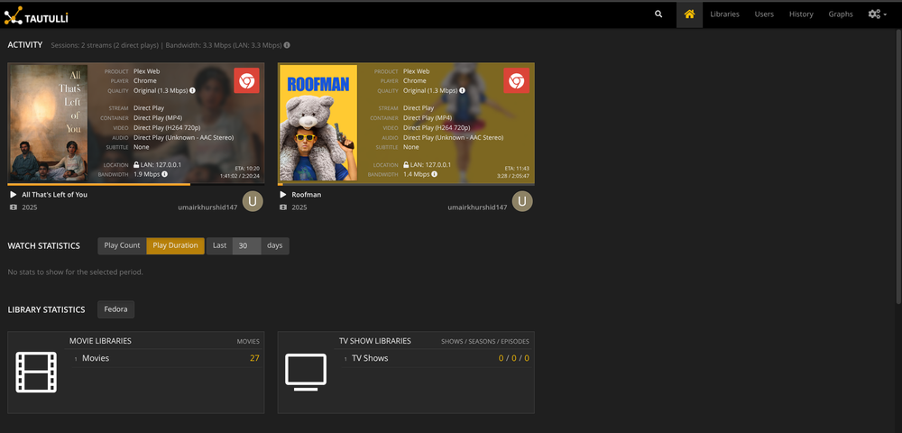 Tautulli's homepage showing playback statistics and user activity
