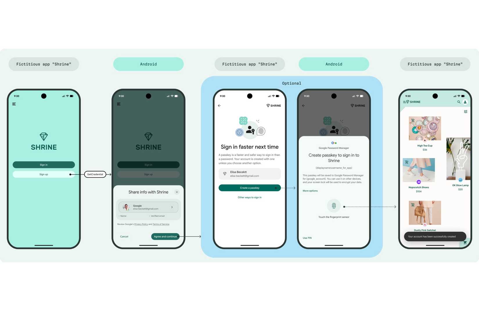 Android app sign-up flow showing verified email prompt without OTPs
