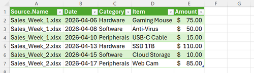 The folder query output combines data from multiple source files