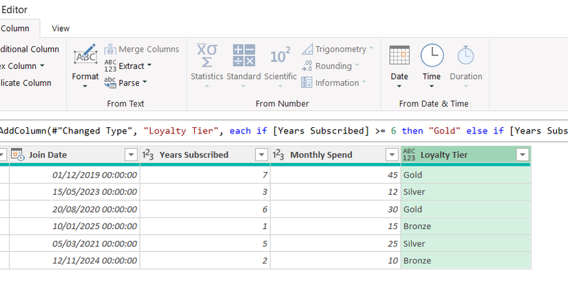 The Power Query Editor with a conditional column headed Loyalty Tier.
